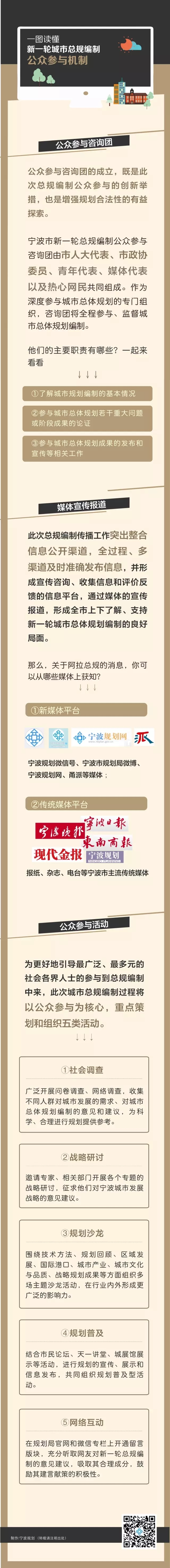 ����´��ڲ鿴ԭʼͼƬ