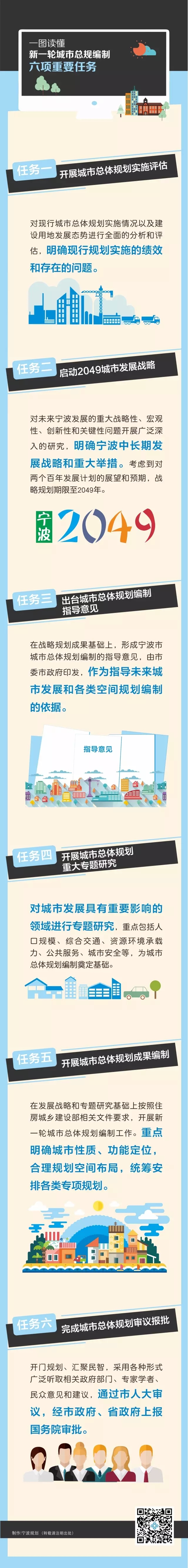 ����´��ڲ鿴ԭʼͼƬ